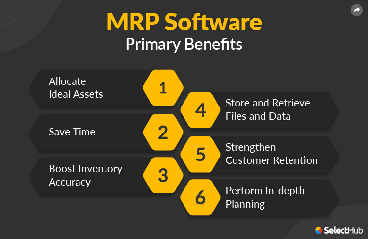 cloud-based-mrp_9