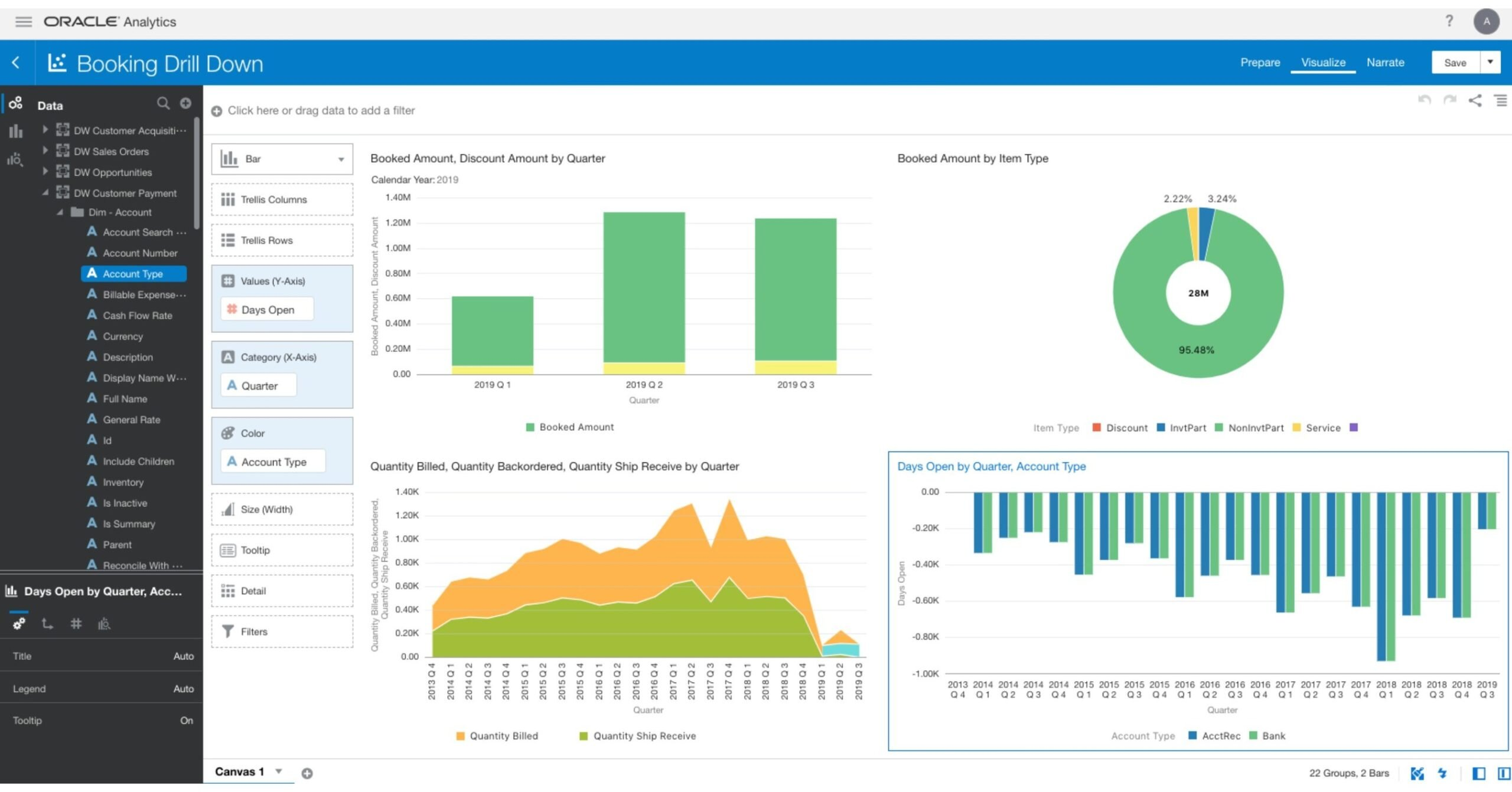 Netsuite Mrp Demo