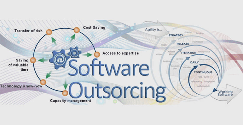 Outsourcing In Software Development