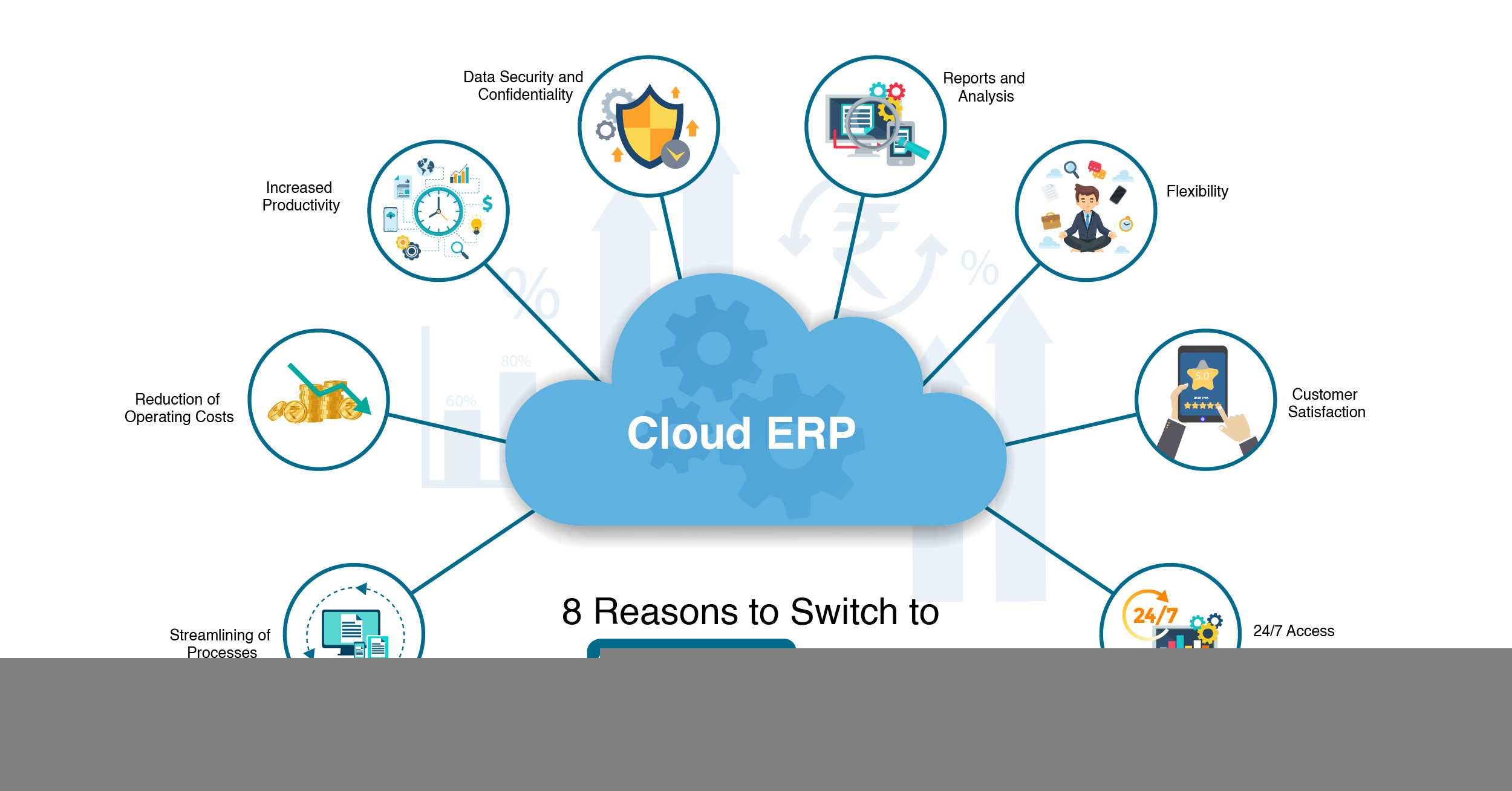 Cloud Erp For Solutions For Small Business Eoxs